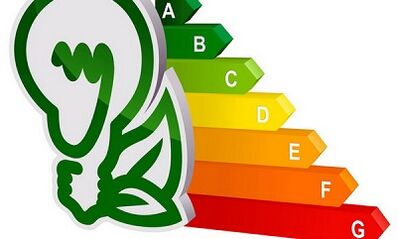 Elektrības taupīšanas metodes